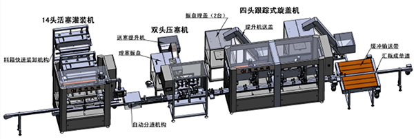 冠鴻智能活塞灌裝機和旋蓋機助力妮（nī）維雅提升生產效率1