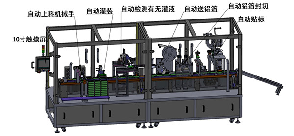 冠鴻智（zhì）能灌裝機貼標機在賽普（pǔ）生物實現自動化（huà）生產和降低（dī）成本（běn）1